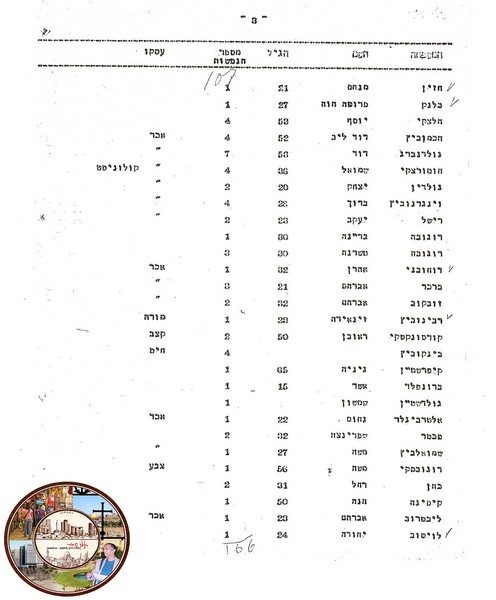 kmbt_c20020131027180149_3