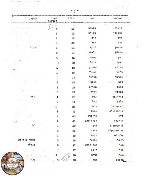 kmbt_c20020131027180149_7